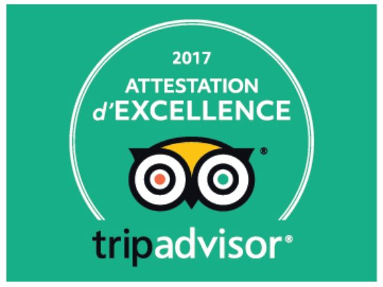 Read more about the article Award TripAdvisor 2017