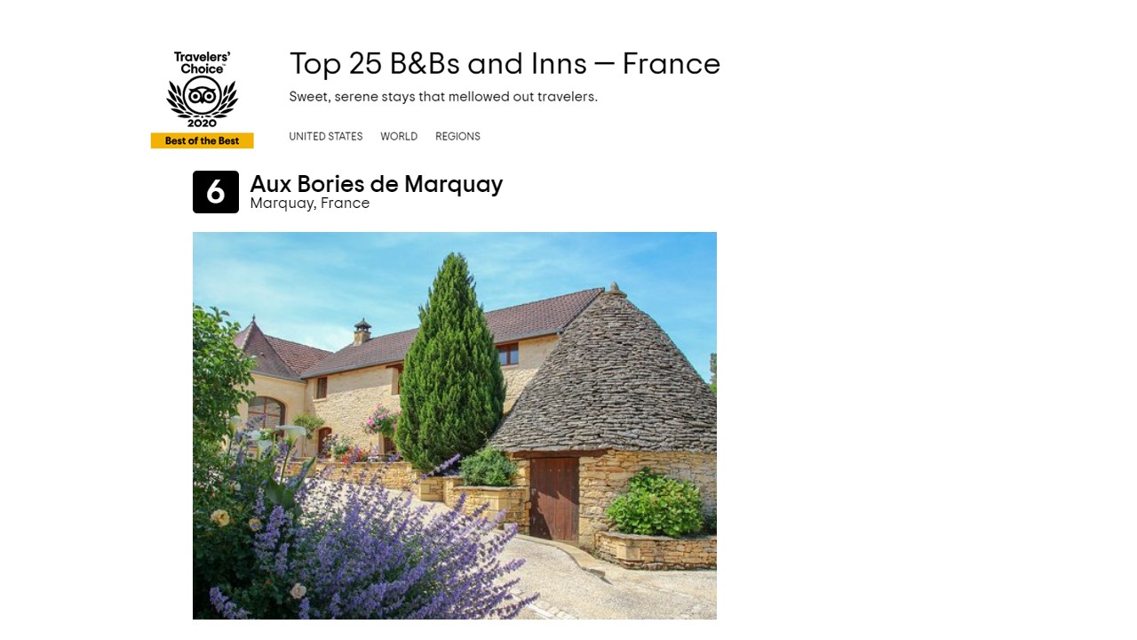 You are currently viewing Aux Bories de Marquay récompensé d’un Award Travelers’ choice Best of the Best 2020 – Nous sommes dans le TOP 10 des meilleures maisons d’hôtes de France