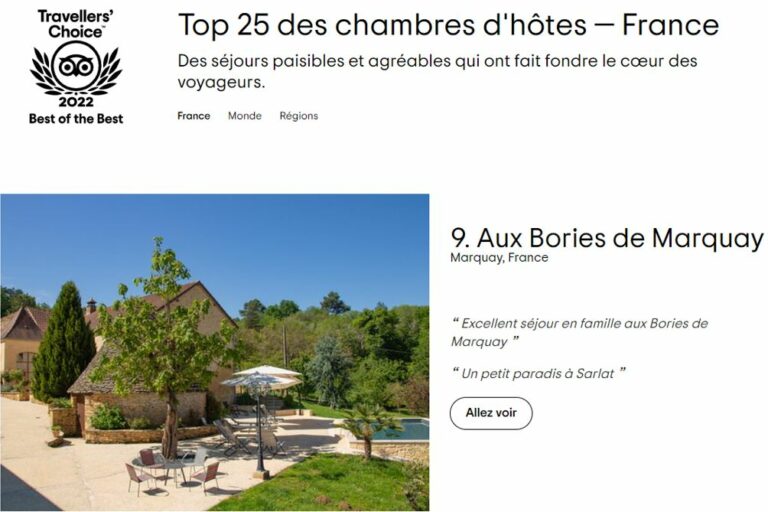 Lire la suite à propos de l’article ￼Aux Bories de Marquay est une nouvelle fois récompensé d’un Award Travelers’ choice Best of the Best 2022 – Nous restons dans le TOP 10 des meilleures maisons d’hôtes de France